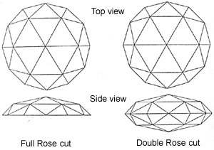 rose-diamond-cut