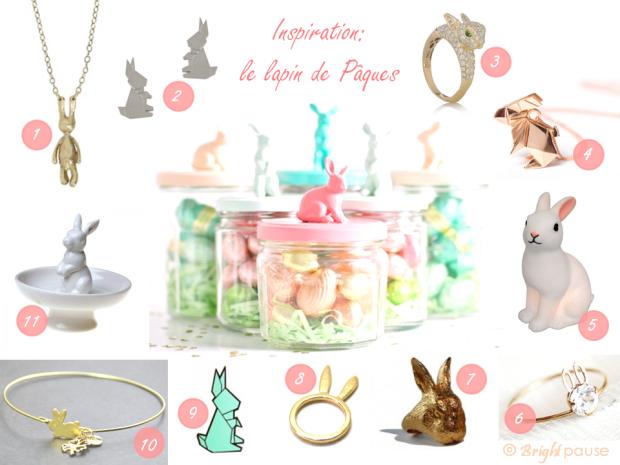 Lapin de Pâques
